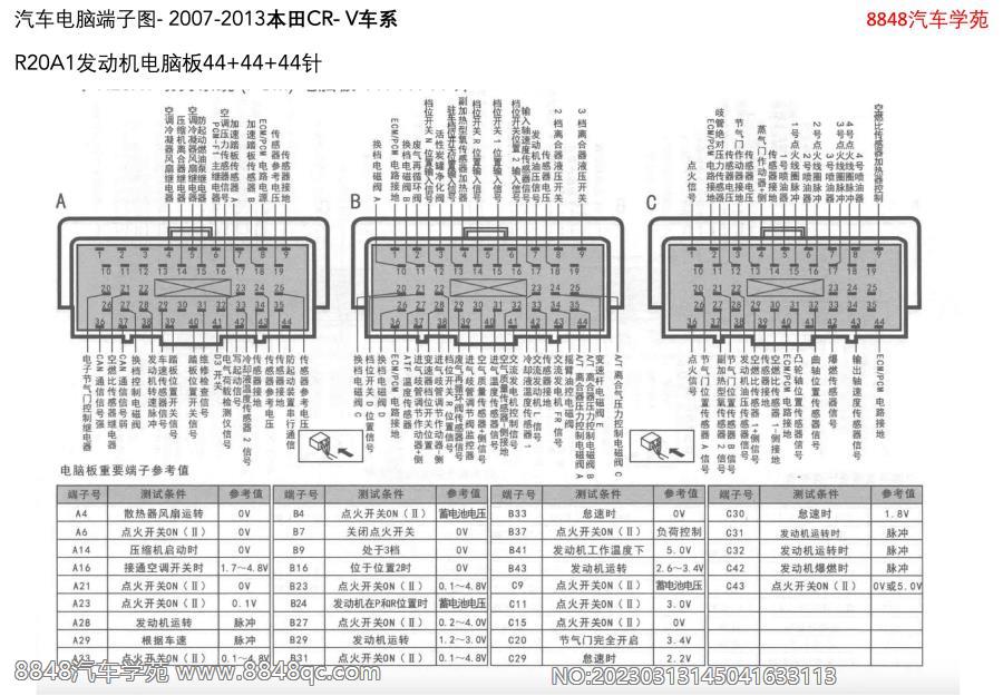 2007-2013本田CR- V R20A1发动机电脑板44 44 44针